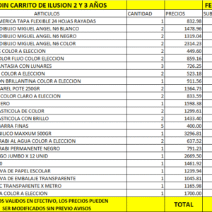 Jardin Carrito De Ilusion 2 Años y 3 Años